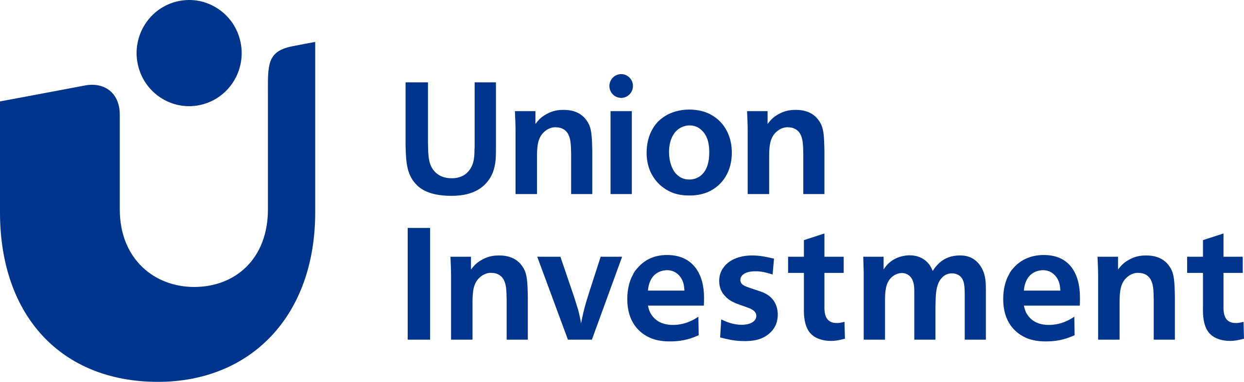 UI